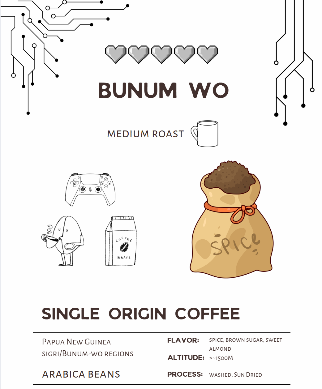 Coffee packaging with illustrations and text about Bunum Wo single origin coffee from EE Coffee Co.