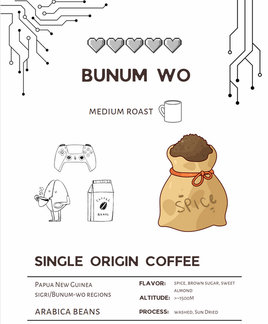 Coffee packaging with illustrations and text about Bunum Wo single origin coffee from EE Coffee Co.